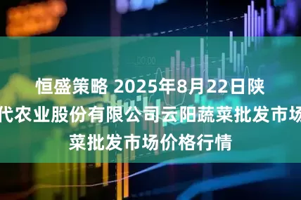 恒盛策略 2025年8月22日陕西泾云现代农业股份有限公司云阳蔬菜批发市场价格行情